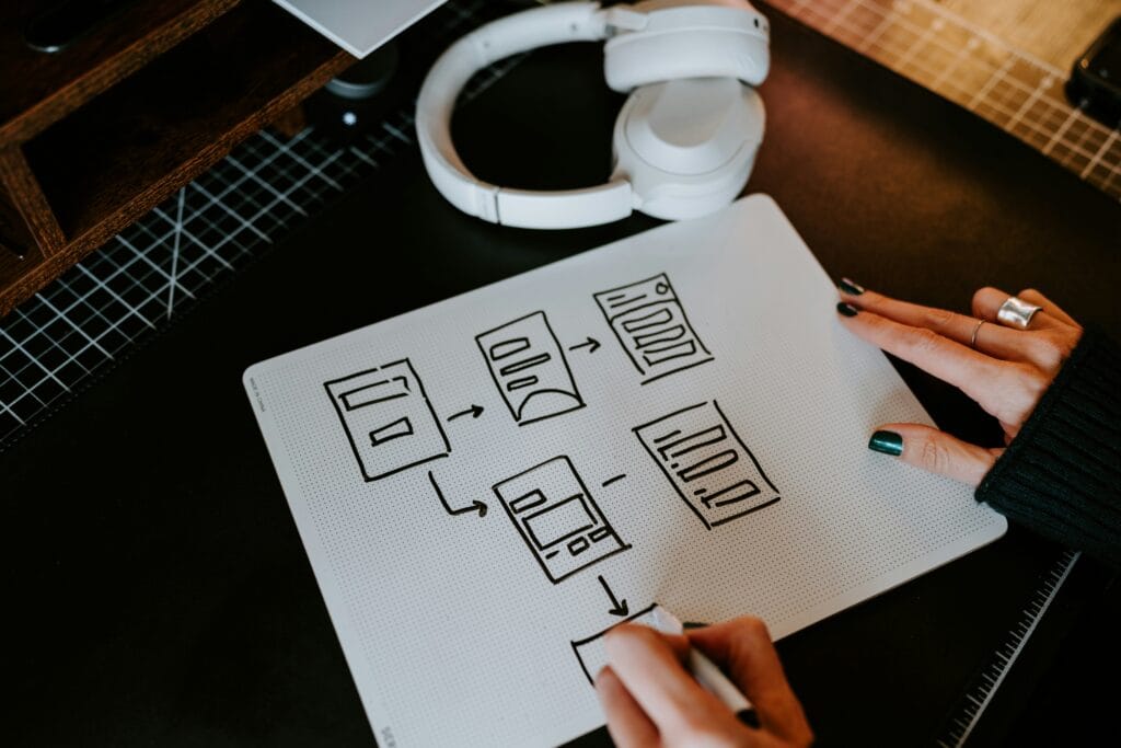Architecture diagram showing Shopify, Flutter, and Laravel integration