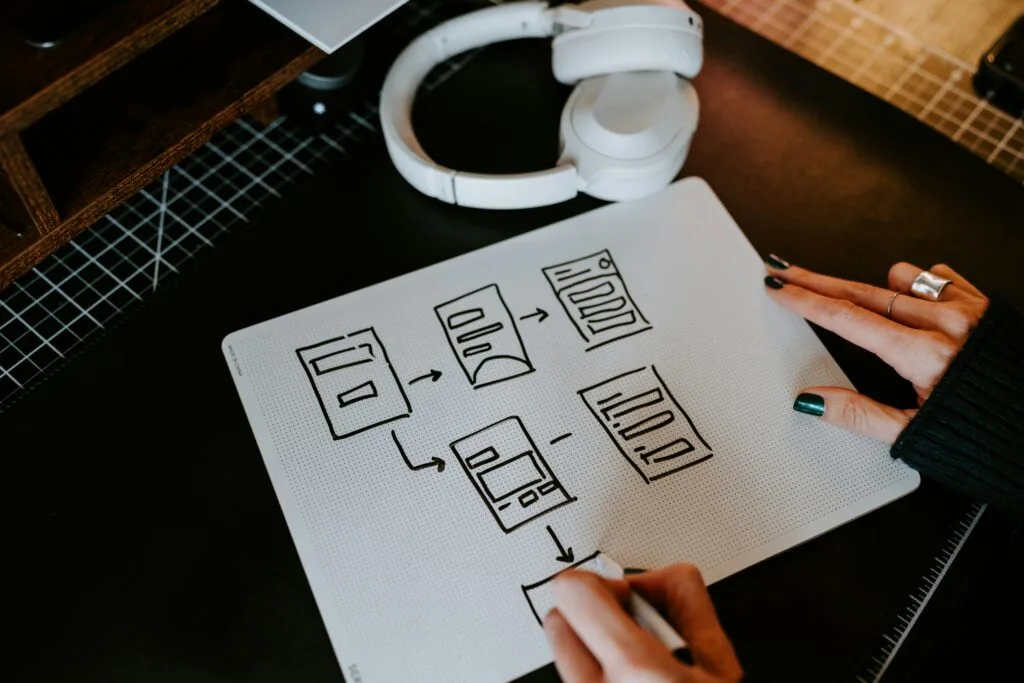 Architecture diagram showing Shopify, Flutter, and Laravel integration