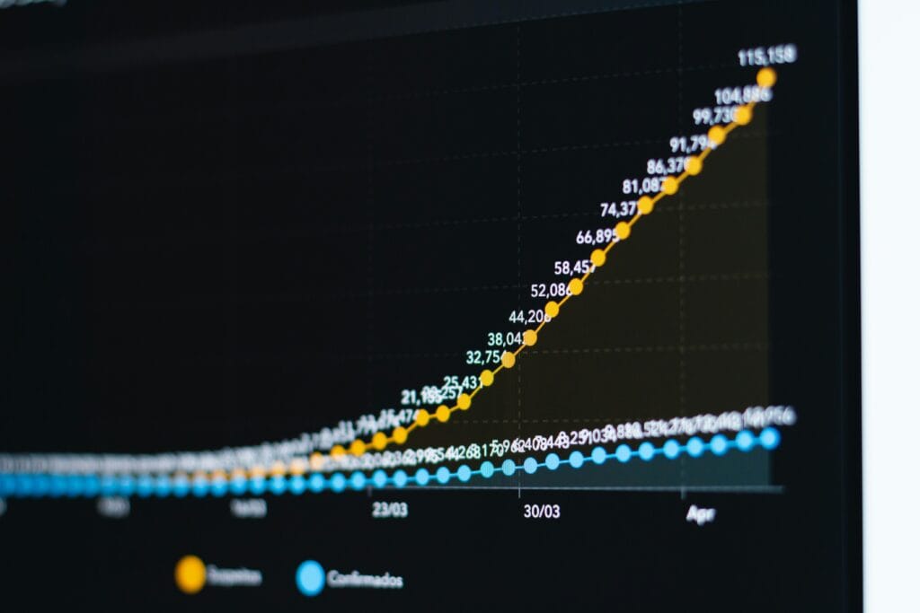 Custom enterprise web application development cost breakdown 2024