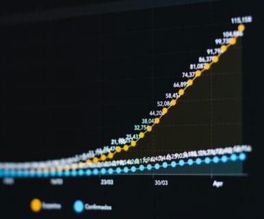Custom enterprise web application development cost breakdown 2024