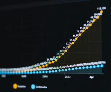 Custom enterprise web application development cost breakdown 2024